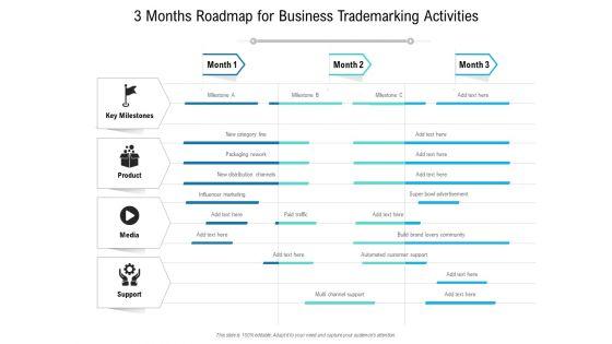 3 Months Roadmap For Business Trademarking Activities Guidelines 3 Months Roadmap For Business Trademarking Activities Guidelines