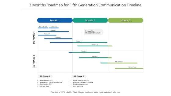3_Months_Roadmap_For_Fifth_Generation_Communication_Timeline_Topics_Slide_1.jpg