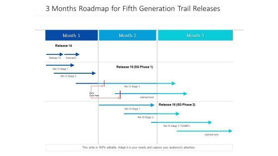 3_Months_Roadmap_For_Fifth_Generation_Trail_Releases_Ideas_Slide_1.jpg