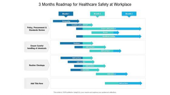 3_Months_Roadmap_For_Healthcare_Safety_At_Workplace_Brochure_Slide_1.jpg