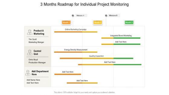 3_Months_Roadmap_For_Individual_Project_Monitoring_Diagrams_Slide_1.jpg