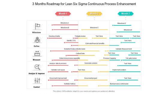 3_Months_Roadmap_For_Lean_Six_Sigma_Continuous_Process_Enhancement_Pictures_Slide_1.jpg