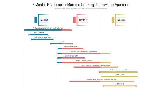 3_Months_Roadmap_For_Machine_Learning_IT_Innovation_Approach_Slides_Slide_1.jpg