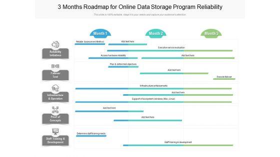 3_Months_Roadmap_For_Online_Data_Storage_Program_Reliability_Background_Slide_1.jpg