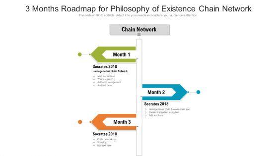 3_Months_Roadmap_For_Philosophy_Of_Existence_Chain_Network_Mockup_Slide_1.jpg