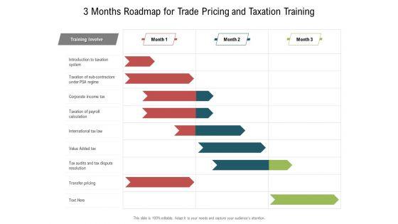 3_Months_Roadmap_For_Trade_Pricing_And_Taxation_Training_Information_Slide_1.jpg
