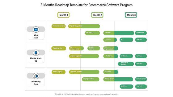 3_Months_Roadmap_Template_For_Ecommerce_Software_Program_Diagrams_Slide_1.jpg