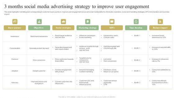3_Months_Social_Media_Advertising_Strategy_To_Improve_User_Engagement_Portrait_PDF_Slide_1.jpg