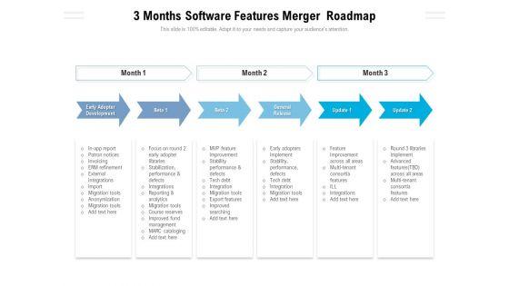 3_Months_Software_Features_Merger_Roadmap_Topics_Slide_1.jpg