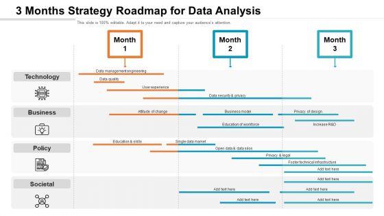 3_Months_Strategy_Roadmap_For_Data_Analysis_Pictures_Slide_1.jpg