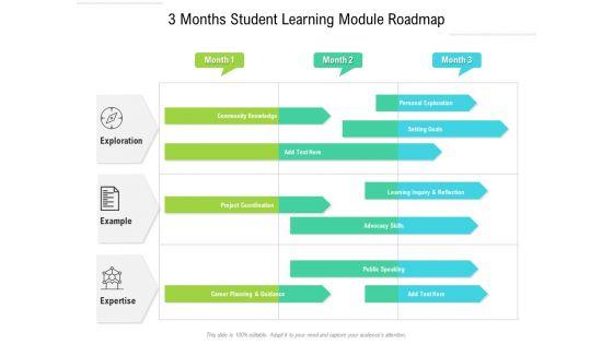 3 Months Student Learning Module Roadmap Designs 3 Months Student Learning Module Roadmap Designs