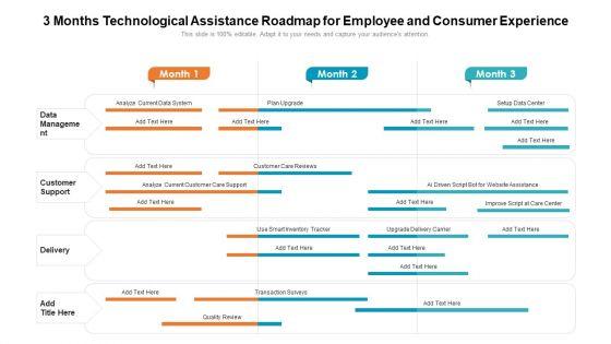 3_Months_Technological_Assistance_Roadmap_For_Employee_And_Consumer_Experience_Brochure_Slide_1.jpg