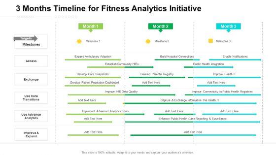 3_Months_Timeline_For_Fitness_Analytics_Initiative_Guidelines_Slide_1.jpg