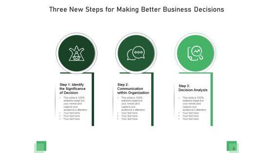 3_Next_Stages_Technology_Strategy_Ppt_PowerPoint_Presentation_Complete_Deck_Slide_6.jpg