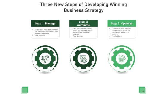 3_Next_Stages_Technology_Strategy_Ppt_PowerPoint_Presentation_Complete_Deck_Slide_9.jpg