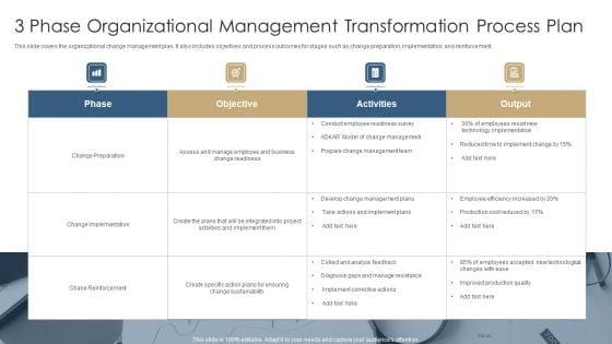 3_Phase_Organizational_Management_Transformation_Process_Plan_Clipart_PDF_Slide_1.jpg