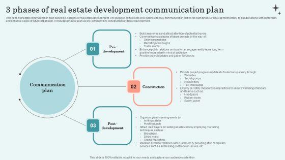 3_Phases_Of_Real_Estate_Development_Communication_Plan_Slides_PDF_Slide_1.jpg
