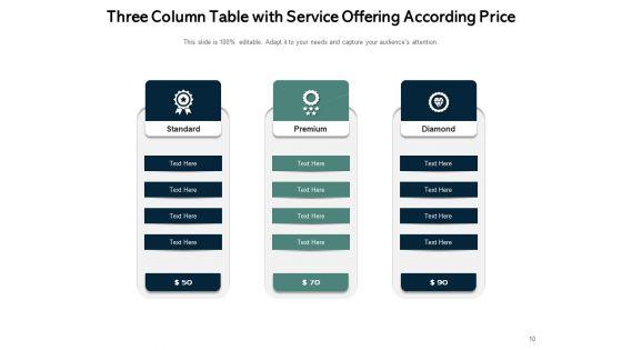 3_Pillar_Chart_Business_Products_Organization_Ppt_PowerPoint_Presentation_Complete_Deck_Slide_10.jpg