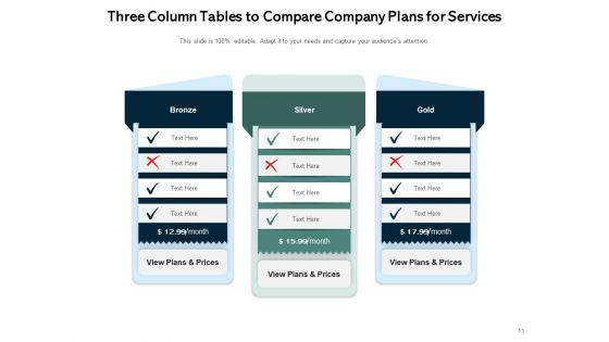 3_Pillar_Chart_Business_Products_Organization_Ppt_PowerPoint_Presentation_Complete_Deck_Slide_11.jpg