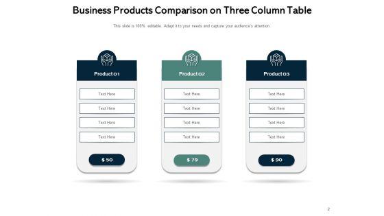 3_Pillar_Chart_Business_Products_Organization_Ppt_PowerPoint_Presentation_Complete_Deck_Slide_2.jpg