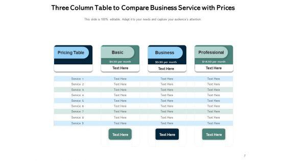 3_Pillar_Chart_Business_Products_Organization_Ppt_PowerPoint_Presentation_Complete_Deck_Slide_7.jpg