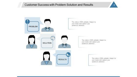3_Pillars_Of_A_High_Performing_Customer_Success_Team_Ppt_PowerPoint_Presentation_Complete_Deck_Slide_6.jpg