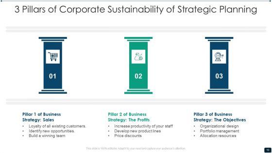 3_Pillars_Of_Corporate_Sustainability_Ppt_PowerPoint_Presentation_Complete_With_Slides_Slide_10.jpg