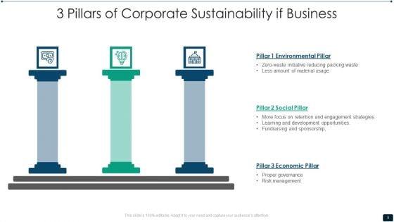 3_Pillars_Of_Corporate_Sustainability_Ppt_PowerPoint_Presentation_Complete_With_Slides_Slide_3.jpg