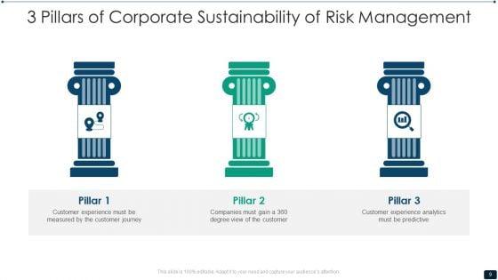 3_Pillars_Of_Corporate_Sustainability_Ppt_PowerPoint_Presentation_Complete_With_Slides_Slide_9.jpg