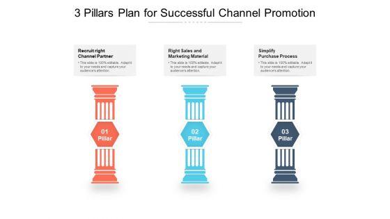 3_Pillars_Plan_For_Successful_Channel_Promotion_Ppt_PowerPoint_Presentation_Infographics_Clipart_PDF_Slide_1.jpg