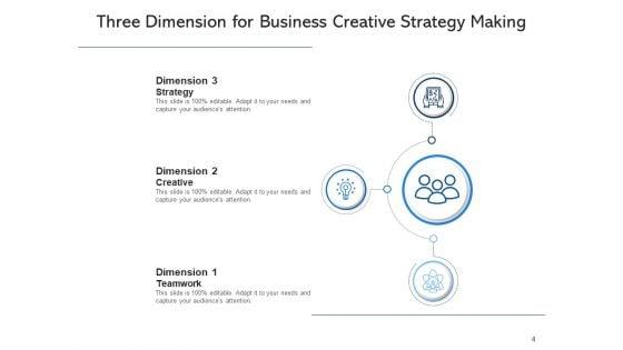 3_Proportions_Plan_Strategy_Ppt_PowerPoint_Presentation_Complete_Deck_Slide_4.jpg