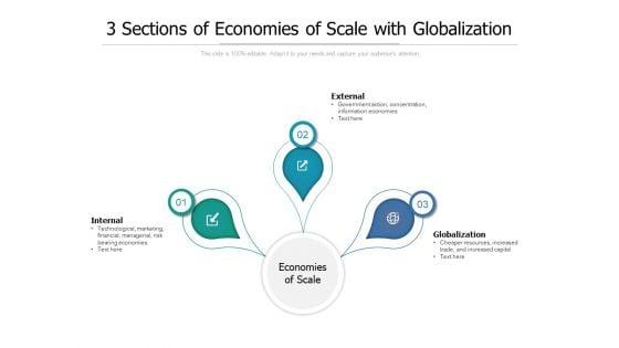 3_Sections_Of_Economies_Of_Scale_With_Globalization_Ppt_PowerPoint_Presentation_Icon_Infographics_PDF_Slide_1.jpg