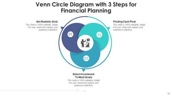 3_Sphere_Venn_Communicate_Value_Ppt_PowerPoint_Presentation_Complete_Deck_With_Slides_Slide_10.jpg