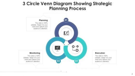 3_Sphere_Venn_Communicate_Value_Ppt_PowerPoint_Presentation_Complete_Deck_With_Slides_Slide_2.jpg