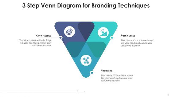 3_Sphere_Venn_Communicate_Value_Ppt_PowerPoint_Presentation_Complete_Deck_With_Slides_Slide_5.jpg