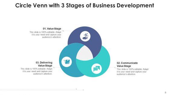 3_Sphere_Venn_Communicate_Value_Ppt_PowerPoint_Presentation_Complete_Deck_With_Slides_Slide_9.jpg