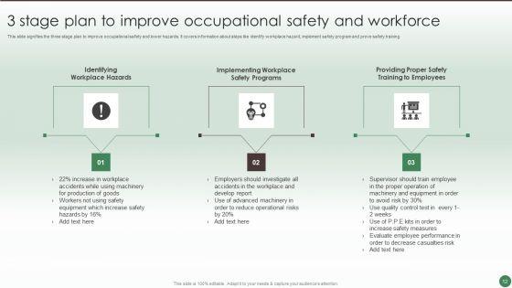 3_Stage_Plan_Ppt_PowerPoint_Presentation_Complete_Deck_With_Slides_Slide_12.jpg