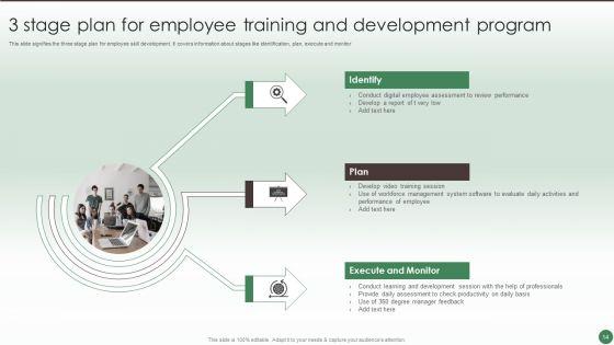 3_Stage_Plan_Ppt_PowerPoint_Presentation_Complete_Deck_With_Slides_Slide_14.jpg