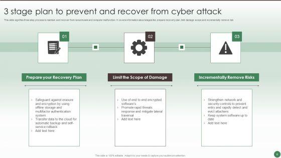 3_Stage_Plan_Ppt_PowerPoint_Presentation_Complete_Deck_With_Slides_Slide_6.jpg