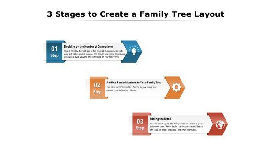 3_Stages_To_Create_A_Family_Tree_Layout_Ppt_PowerPoint_Presentation_Gallery_Professional_PDF_Slide_1.jpg