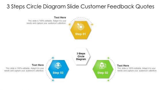 3_Steps_Circle_Diagram_Slide_Customer_Feedback_Quotes_Pictures_PDF_Slide_1.jpg