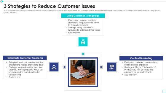 3_Strategies_To_Reduce_Customer_Issues_Formats_PDF_Slide_1.jpg