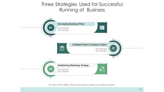 3_Tactics_Business_Customers_Ppt_PowerPoint_Presentation_Complete_Deck_Slide_11.jpg