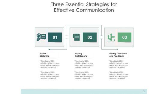 3_Tactics_Business_Customers_Ppt_PowerPoint_Presentation_Complete_Deck_Slide_2.jpg