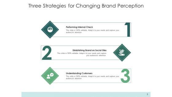 3_Tactics_Business_Customers_Ppt_PowerPoint_Presentation_Complete_Deck_Slide_3.jpg