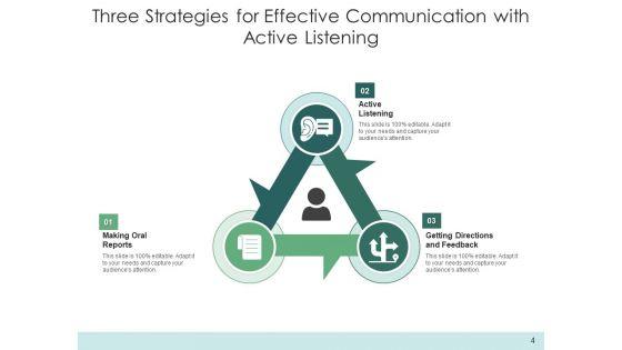 3_Tactics_Business_Customers_Ppt_PowerPoint_Presentation_Complete_Deck_Slide_4.jpg