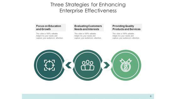3_Tactics_Business_Customers_Ppt_PowerPoint_Presentation_Complete_Deck_Slide_6.jpg