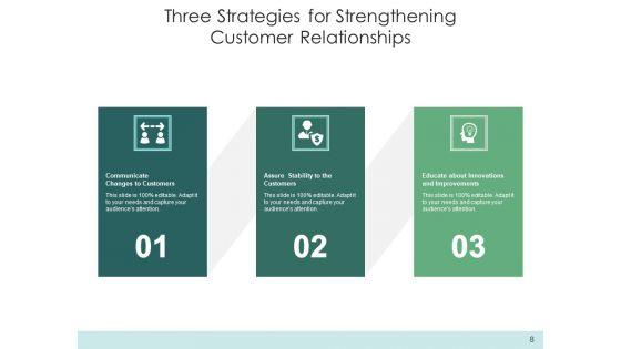 3_Tactics_Business_Customers_Ppt_PowerPoint_Presentation_Complete_Deck_Slide_8.jpg