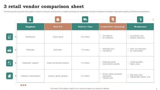 3_Vendor_Comparison_Ppt_PowerPoint_Presentation_Complete_Deck_With_Slides_Slide_6.jpg