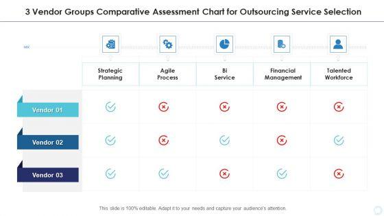 3_Vendor_Groups_Comparative_Assessment_Chart_For_Outsourcing_Service_Selection_Designs_PDF_Slide_1.jpg